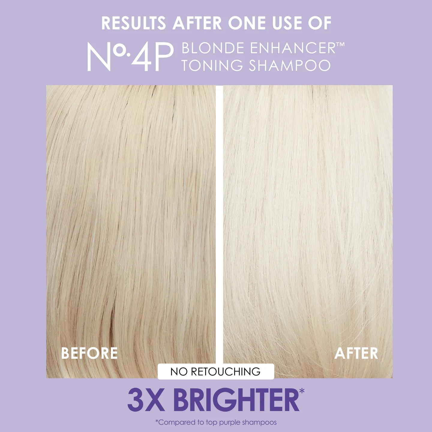 Olaplex No 4P Blonde Enhancer Toning Shampoo