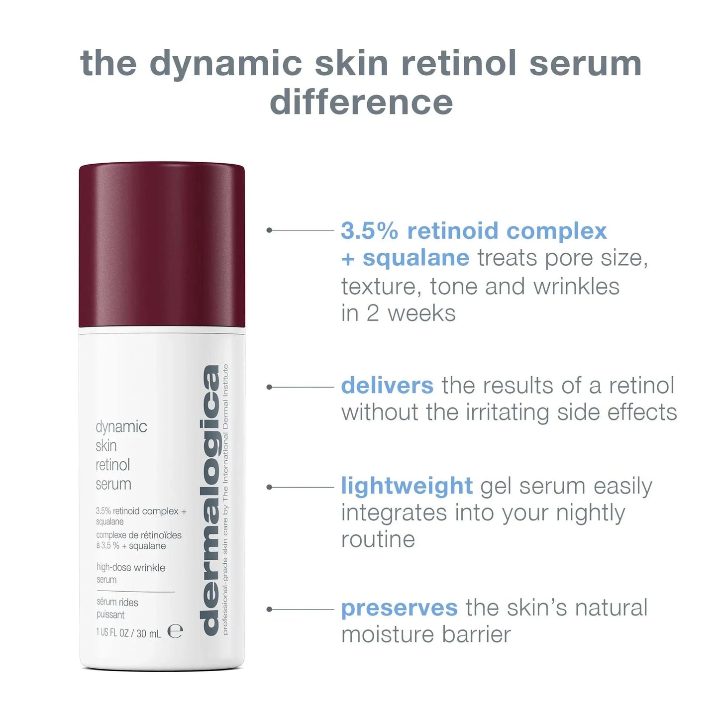 Dynamic skin retinol serum kabuki hair