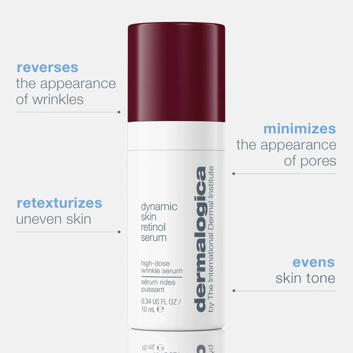 Dynamic skin retinol serum kabuki hair
