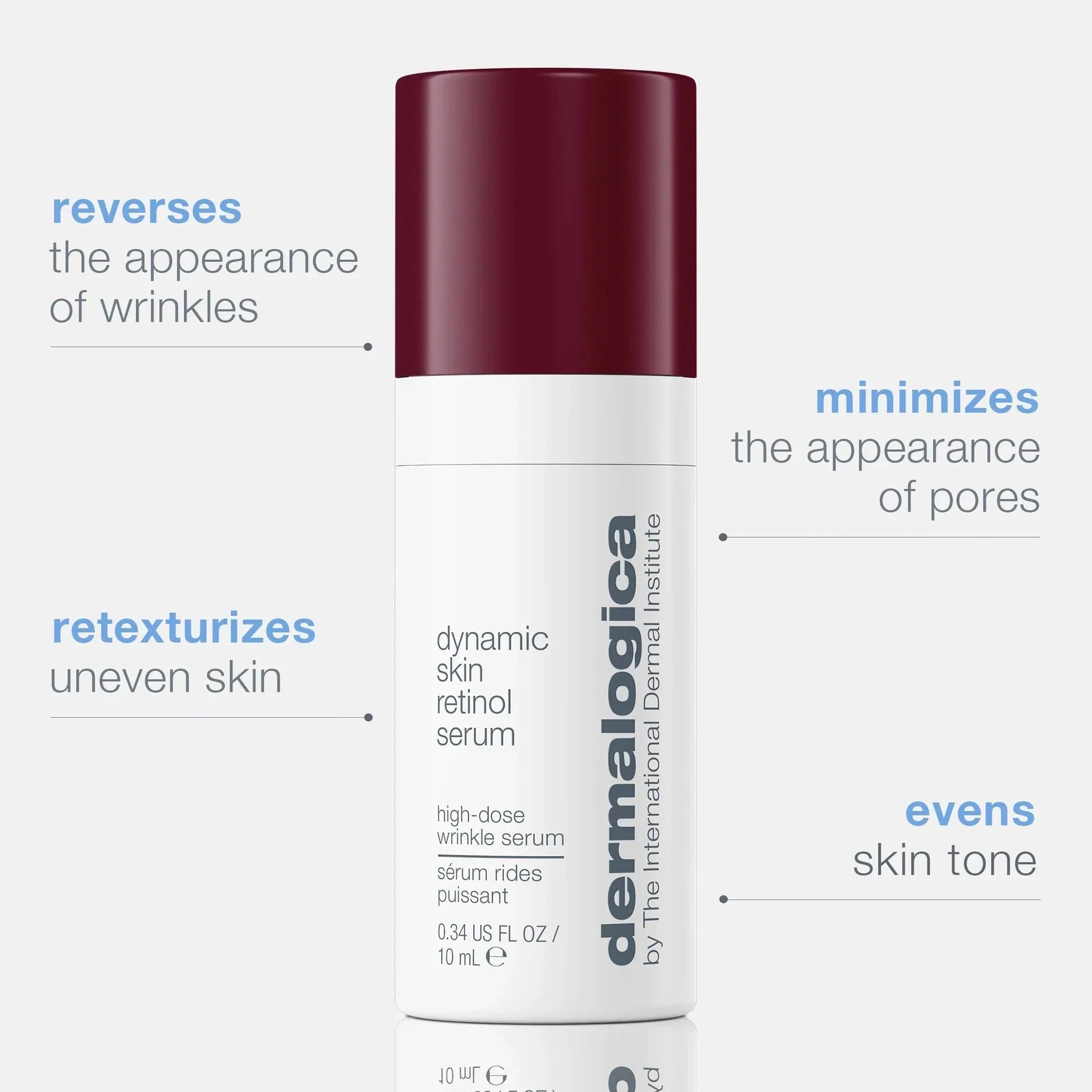 Dynamic skin retinol serum kabuki hair
